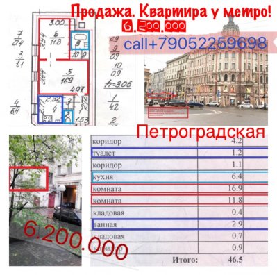 Продам квартиру напротив- 200 метров от   метро Петроградская