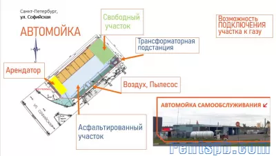 Автомойка самообслуживания с перспективой развития СПб