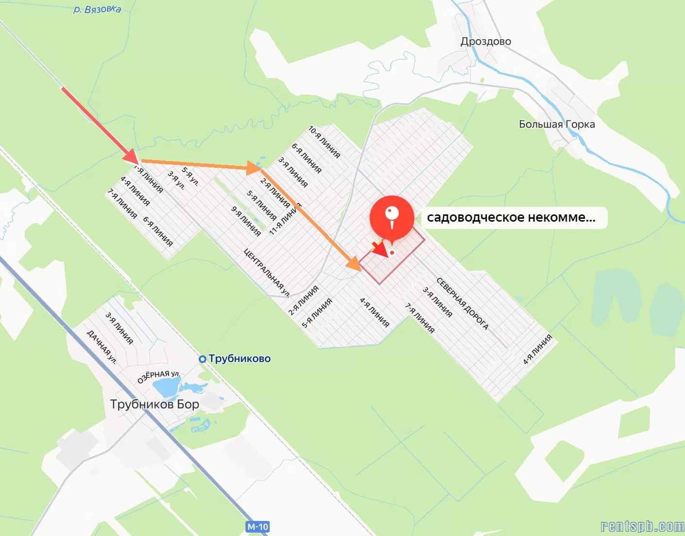 Сдаю дача дом с видом на пруд срок любой